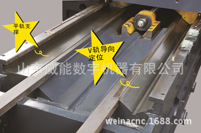 出售定梁龙门式高刚性重切加工中心GMC1225A - 2