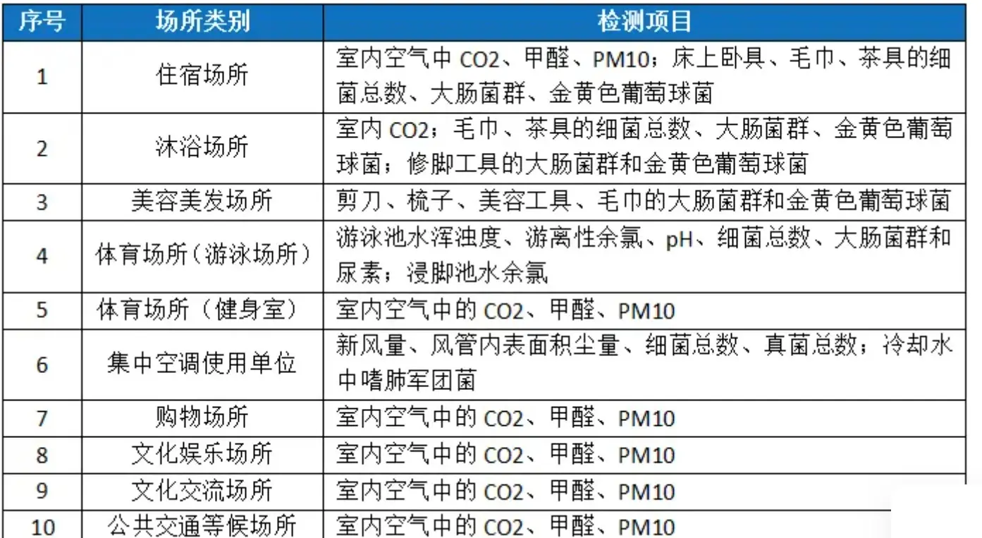 新乡代办磨床两用物项和技术进出口什么流程靠谱代办 - 2