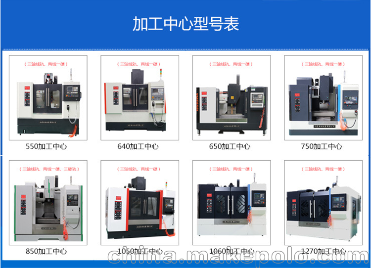 机床厂家出售小型三轴加工中心 高速750数控加工中心 - 2