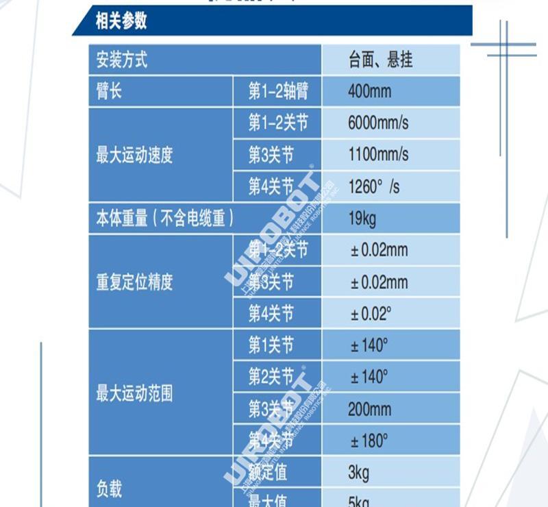 厂家直销四轴机器人SCARA机器人机械臂蜘蛛手码垛搬运检测机器人 - 4