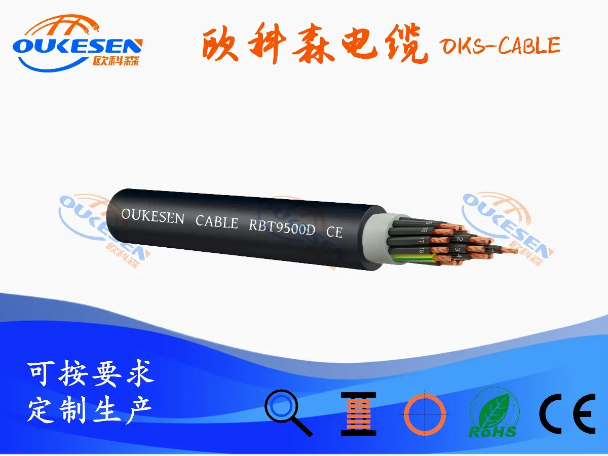 涂装机器人电缆，喷涂机械手专用电缆 - 2