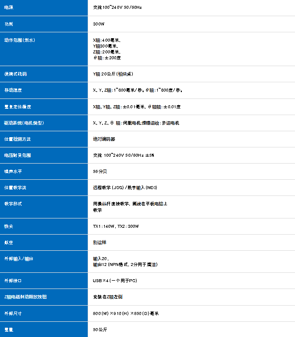 理科研进口HAKKO白光HU200-81ZB焊接机器人 - 2
