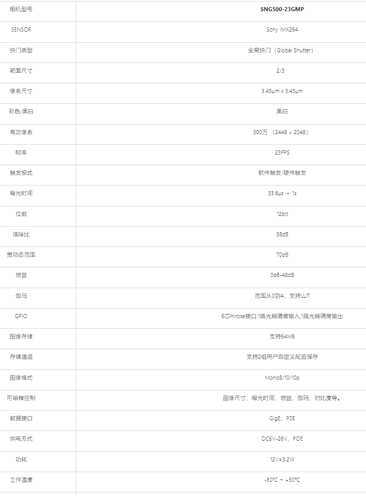 YSAT英视 SNG500-23GMP 千兆网工业相机 - 3
