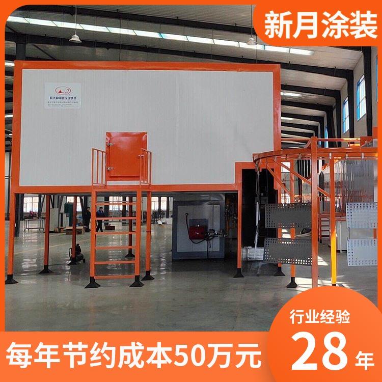自动喷涂机器 自动化静电喷涂机器人 全自动铝板喷涂机器人 新月涂装 - 4