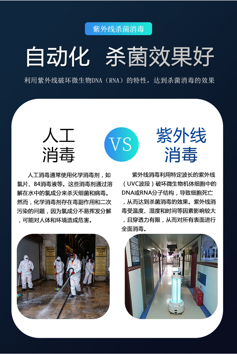 AMR紫外线水消毒设备质量可靠 - 4