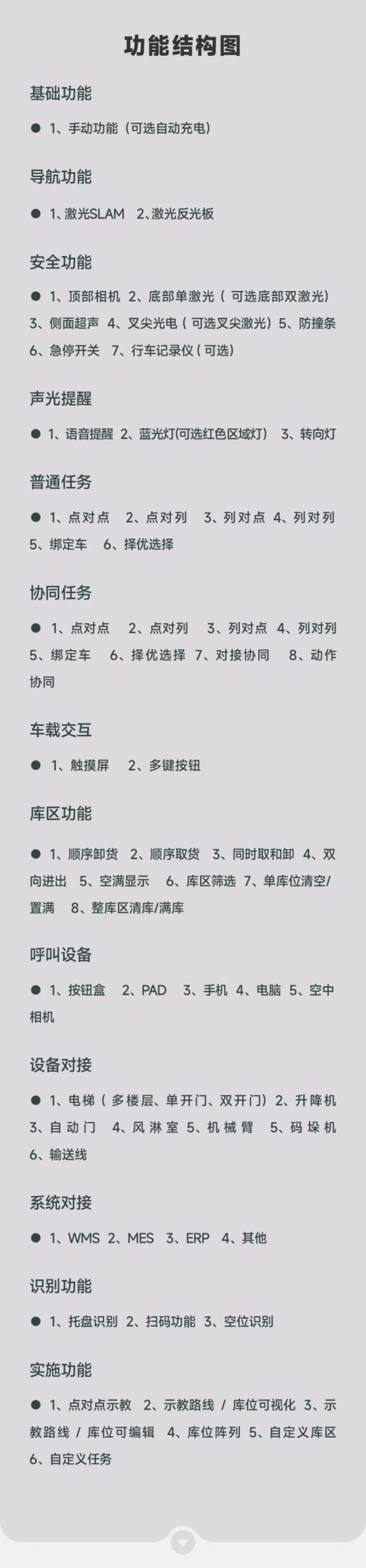 高速重载智能搬运机器人3