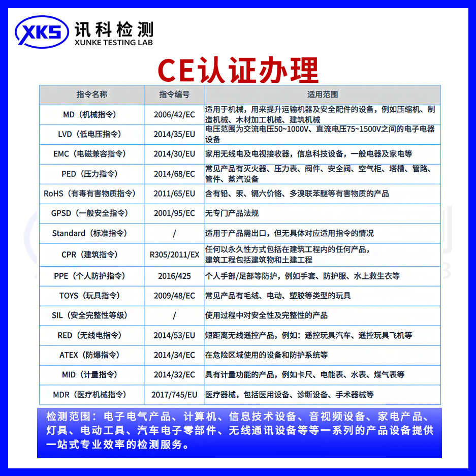 工业机器人焊接精度测试ISO 9283标准