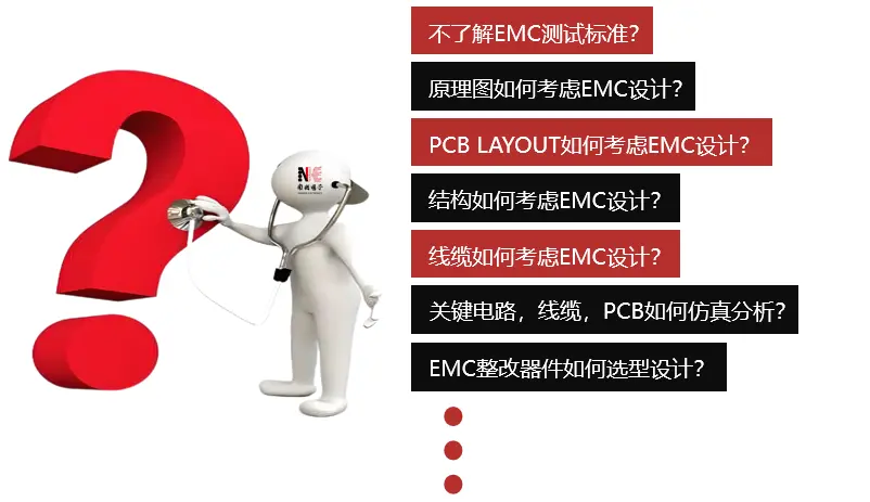 重载运输机器人车载风扇辐射发射治理