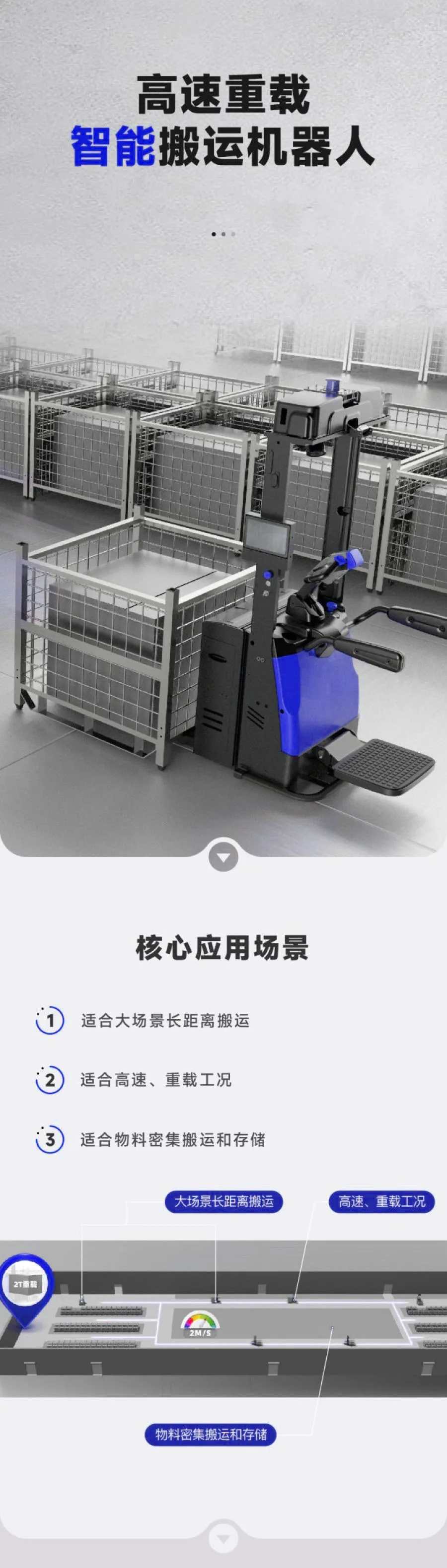 高速重载智能搬运机器人1
