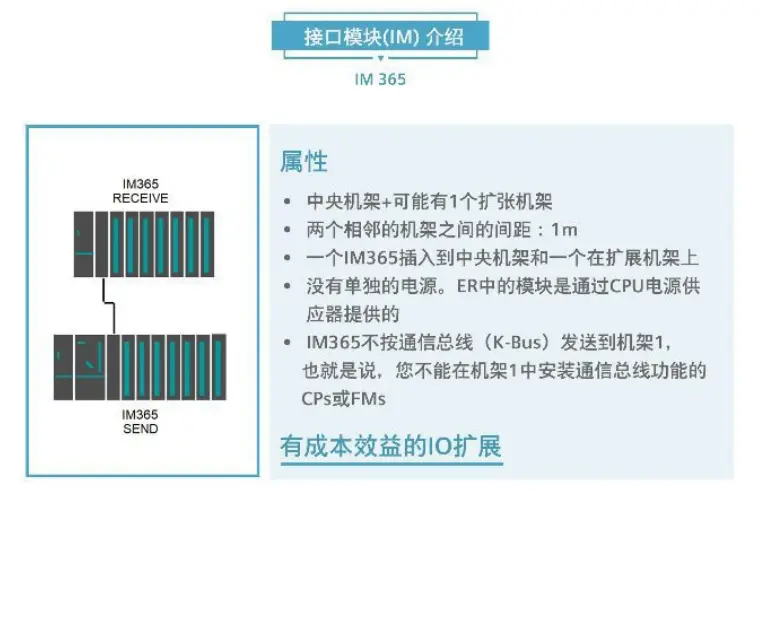 KSD1-64伺服驱动器工业机器人配件