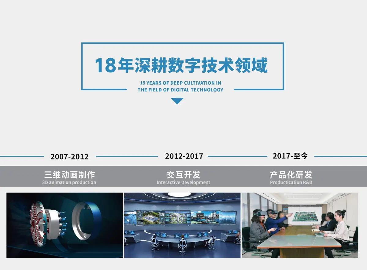 防汛应急VR虚拟仿真哪家好 - 3