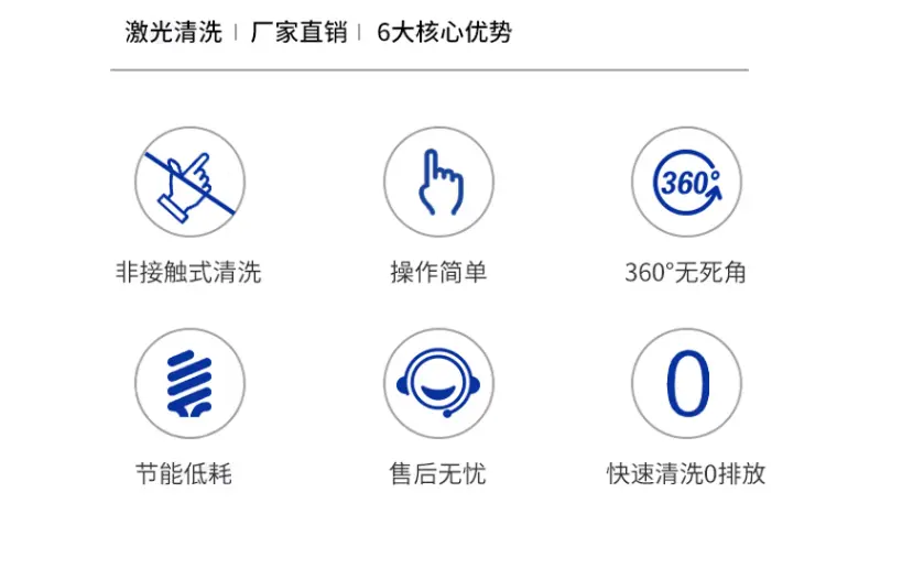 手持式激光除锈机 锐族激光  碳钢铸铁件金属表面除锈连续性激光清洗机 - 3