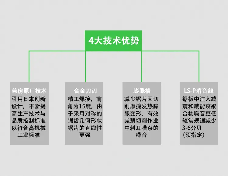 405锯片详情_03.jpg