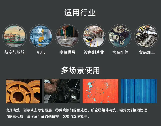 适用行业.png