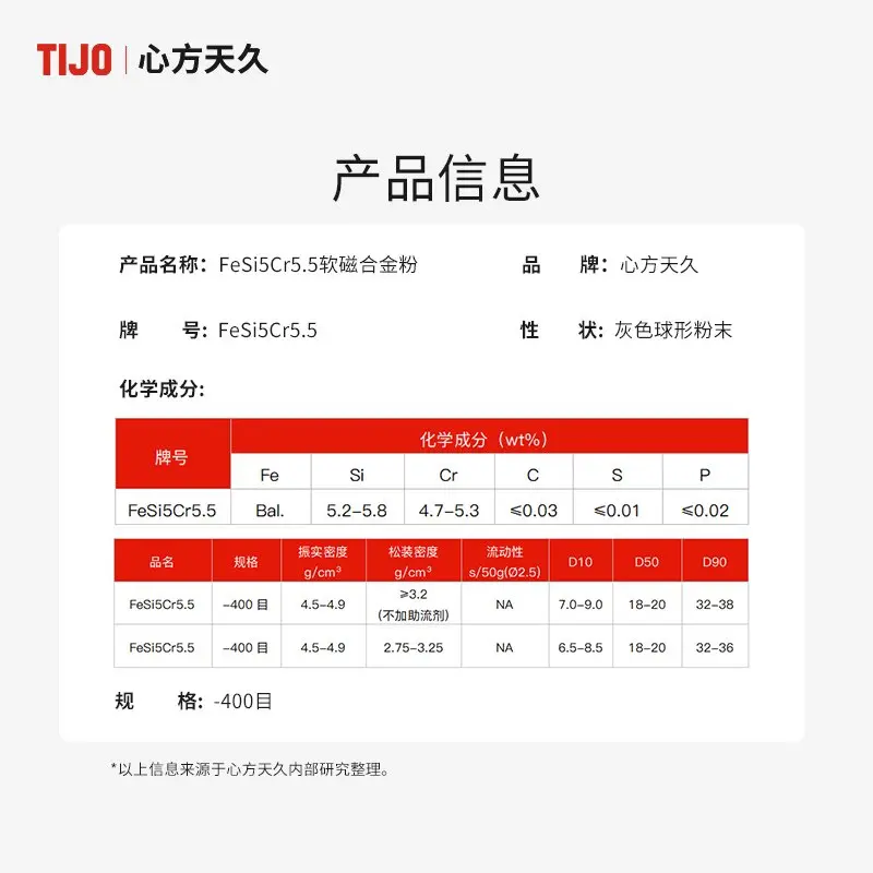 心方天久 雾化球形FeSiCr铁硅铬软磁粉 高磁导率 磁芯磁环 铁硅磁芯 扼流线圈用软磁粉末 - 2
