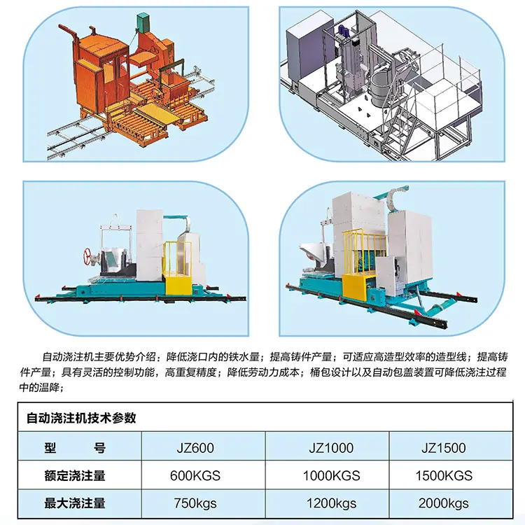 自动浇注机  (2).jpg