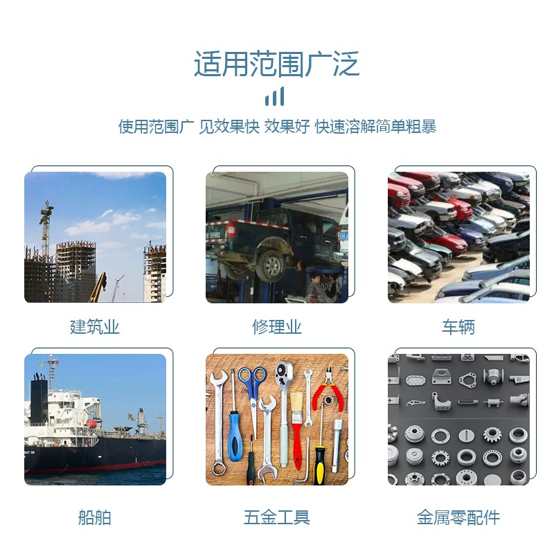 螺纹钢筋除锈剂怎样快速除掉钢筋表面除锈水