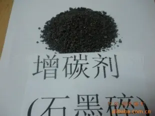 铸造材料(消失模涂料)