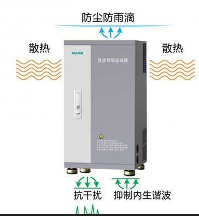 出售异步伺服 注塑机节能 压铸机省电节能改造 麦米伺服全国诚招代理