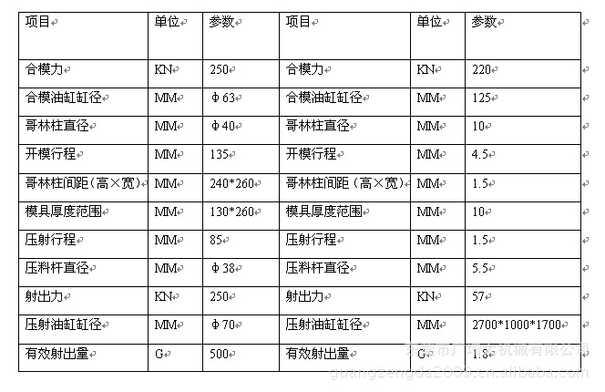 东莞厂家直销出售品质38吨压铸机 - 2