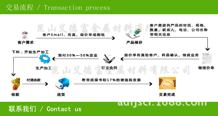 上钢五厂SKD61热作模具钢 宝钢SKD61压铸模具圆棒 铣磨热处理加工 - 3
