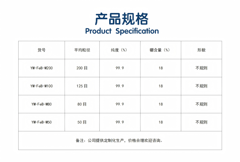 硼铁粉 金属FeB合金粉 颗粒均匀 微米硼铁合金 - 3
