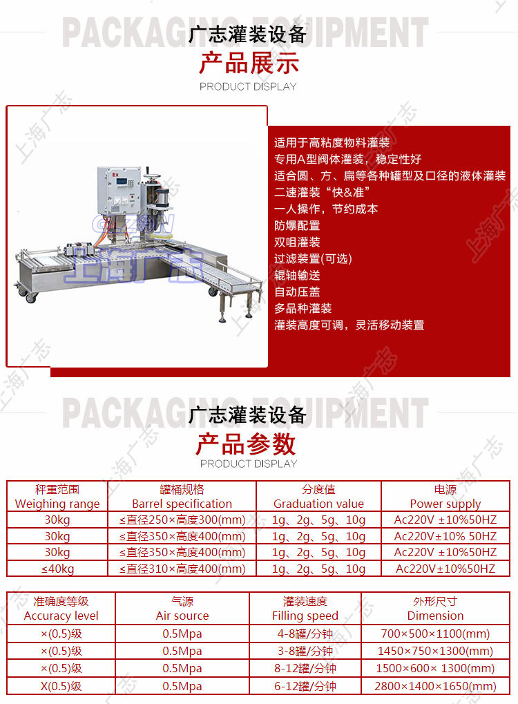 树脂自动称重灌装机-球化剂灌装设备厂家 - 4