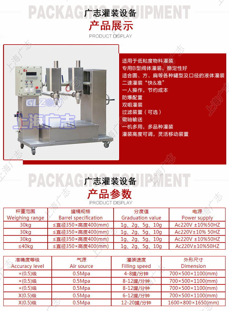 双工位灌装机-球化剂灌装设备厂家 - 4
