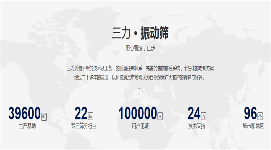 铸造砂振动筛 全封闭无粉尘 方形摇摆筛价格 - 3