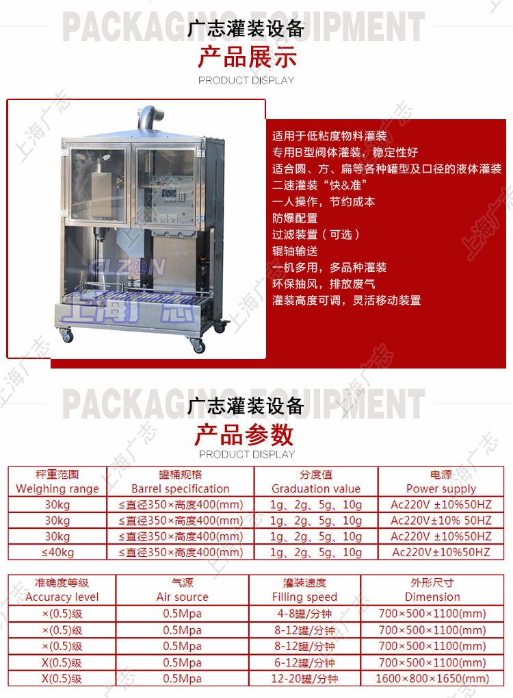 自动化工液体灌装机-球化剂灌装设备厂家 - 4