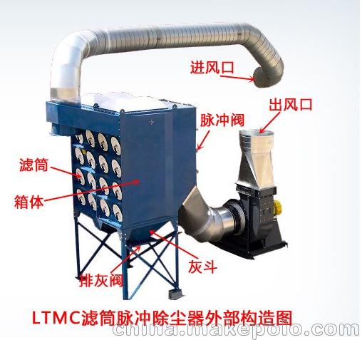 科信滤筒式脉冲除尘器 工业车间除尘设备 厂家直销可定制 - 3