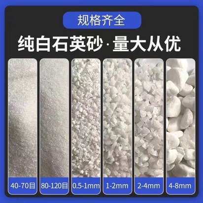 洛阳矿区供应油田压裂圆粒石英砂 铸造砂 擦洗砂 水洗砂 可寄样