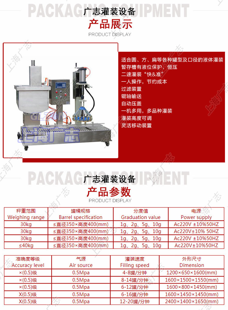 多功能型灌装机-球化剂灌装设备厂家 - 4