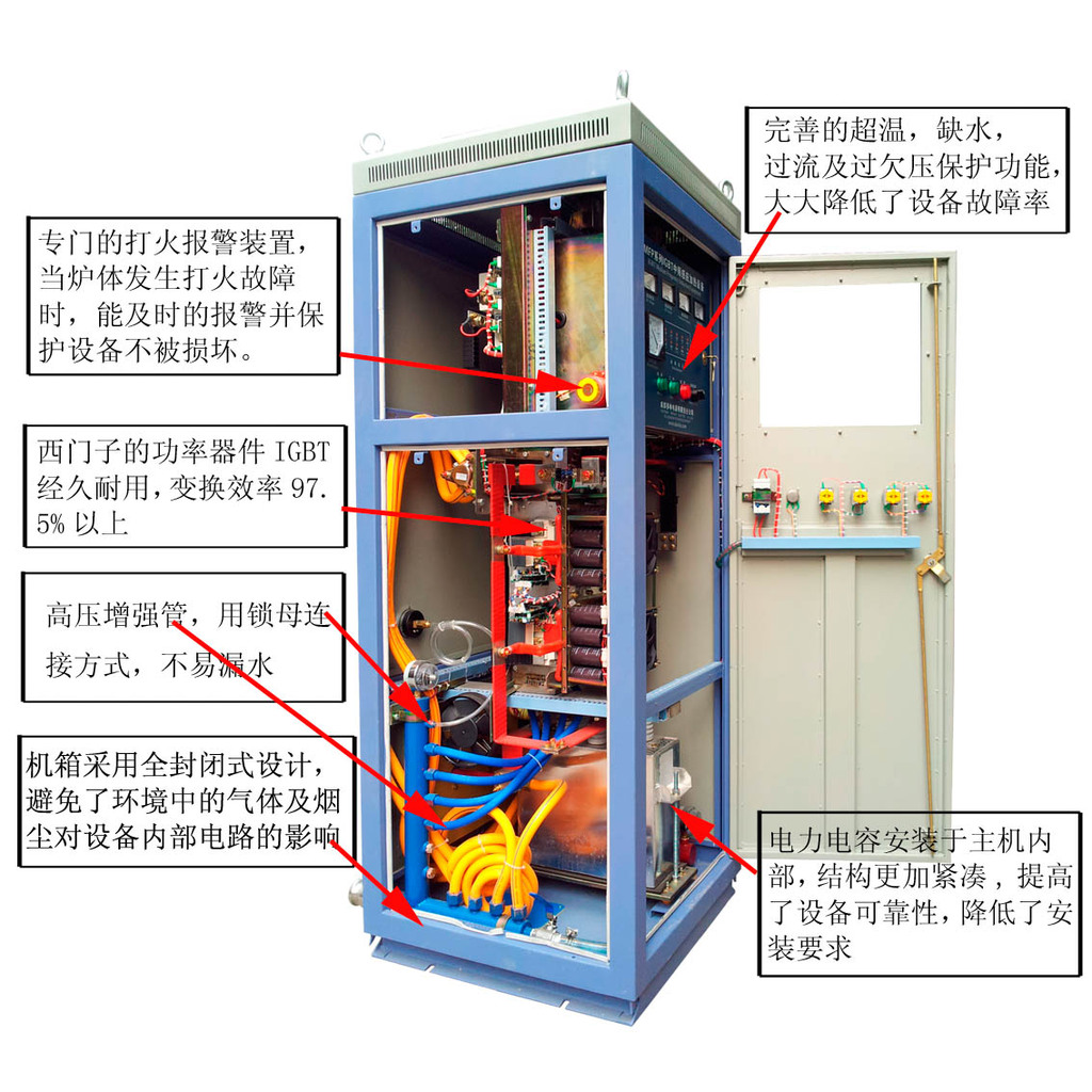 IGBT中频感应加热炉 电炉 中频电炉 中频感应电炉 中频加热炉 - 4