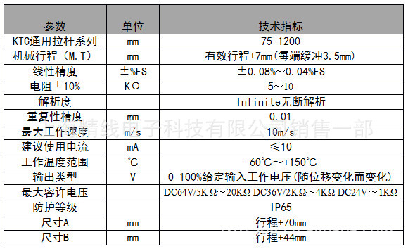 小量程电子尺用于注塑机压铸机 橡胶机 鞋机专用直线位移传感器 - 3