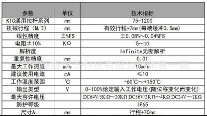 小量程电子尺用于注塑机压铸机 橡胶机 鞋机专用直线位移传感器
