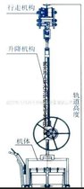 供应订做悬挂式电动升降包手动浇包 铸造热处理设备