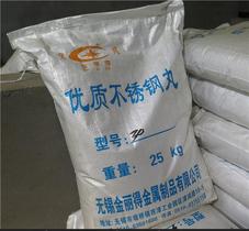 金丽得304雾化不锈钢丸铝合金铸件/锌合金车锁去毛刺光整哑光处理