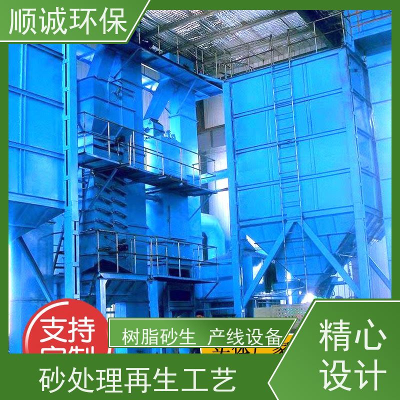 铸钢件砂铸造生产线 呋喃树脂砂造型线 覆膜砂铸造设备 - 3