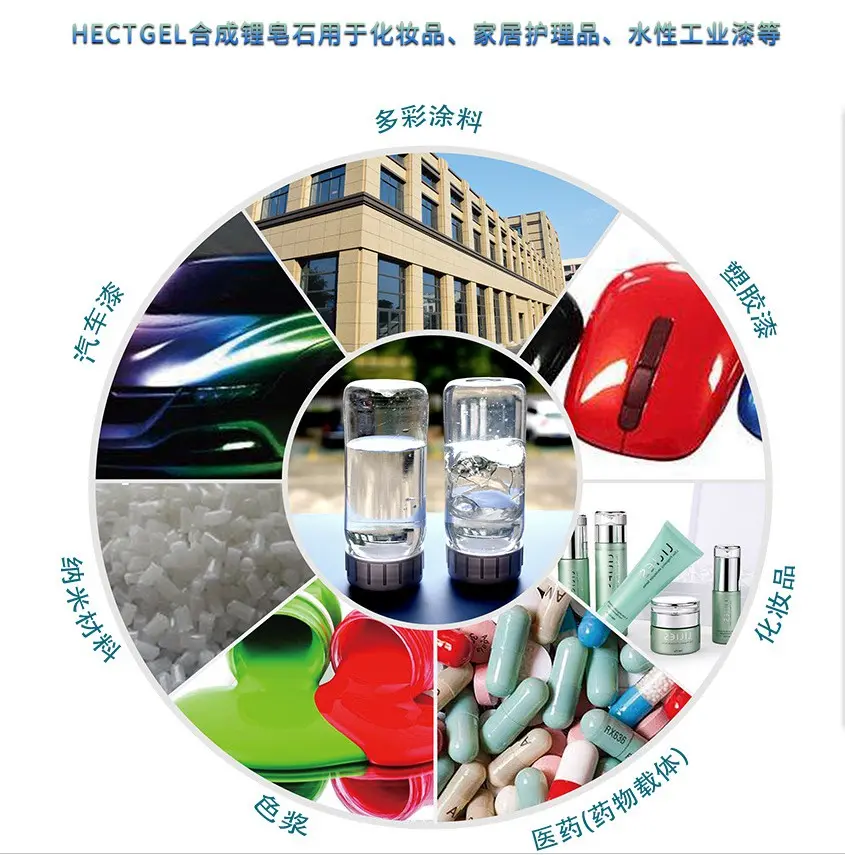 供应自活化超分散有机膨润土增稠流变剂BP-500