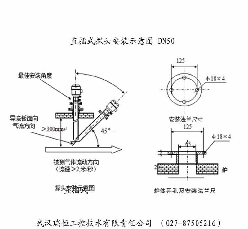 RHO-700D电渣炉氧分析仪 武汉瑞恒工控 交流直流电弧炉 - 4