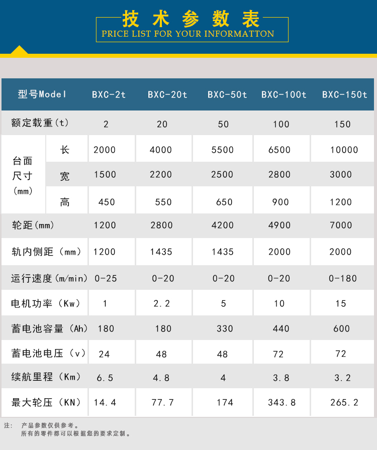 冷室压铸机热室压铸机无人自动搬运车,物流台车台车,牵引设备 - 3