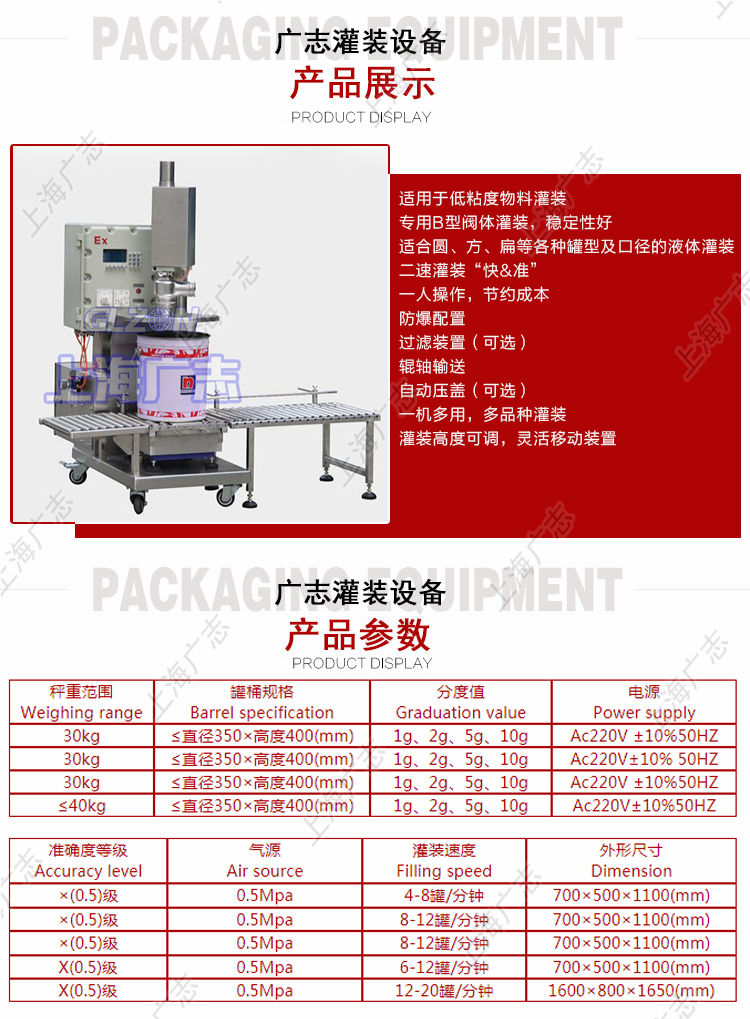 油漆油墨灌装机-消失模涂料灌装设备厂家 - 4