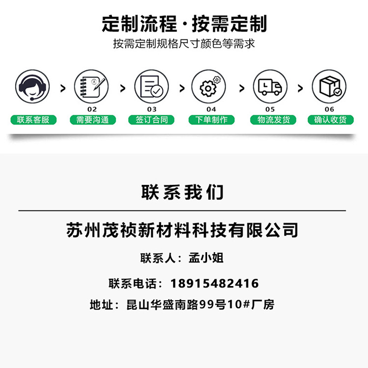 泡沫镍散热器 /精馏塔填泡沫镍铁合金/废弃处理铁镍30PPI - 2