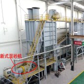 华鑫机械新型连续式转子混砂机HS60 铸造用混砂机 混砂设备