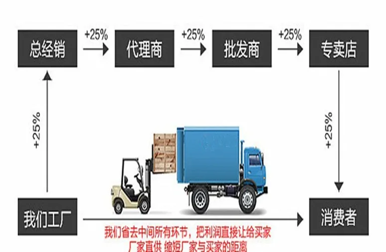 模板_副本
