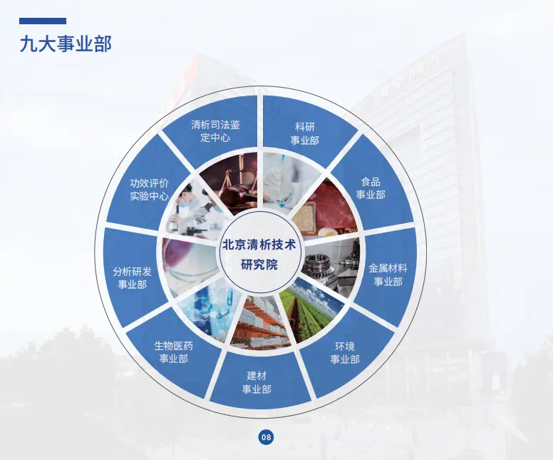 精密铸件检测机构 精密铸件尺寸精度检测