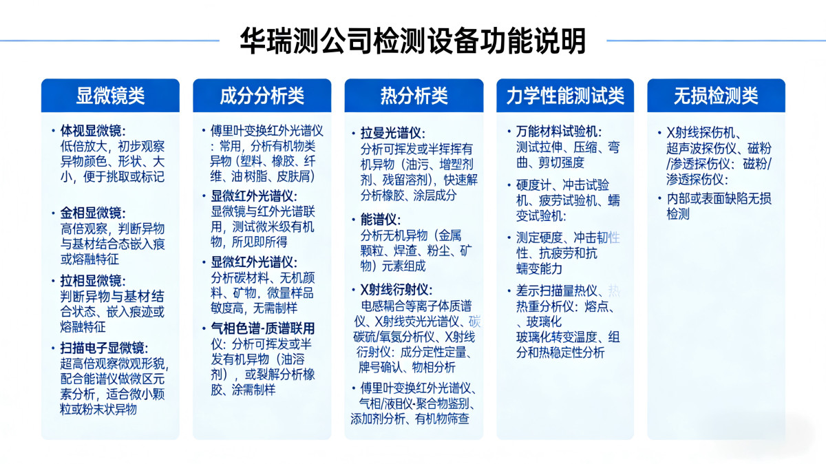 铬铁合金材料制品不锈钢、轴承钢、模具钢、耐磨铸件、电镀铬原料化验分析全项检测 - 2