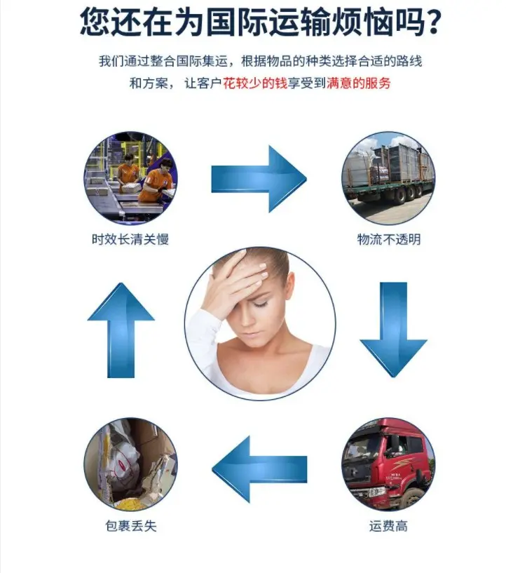 中国香港旧压铸机怎么进口清关以及要准备什么单证资料
