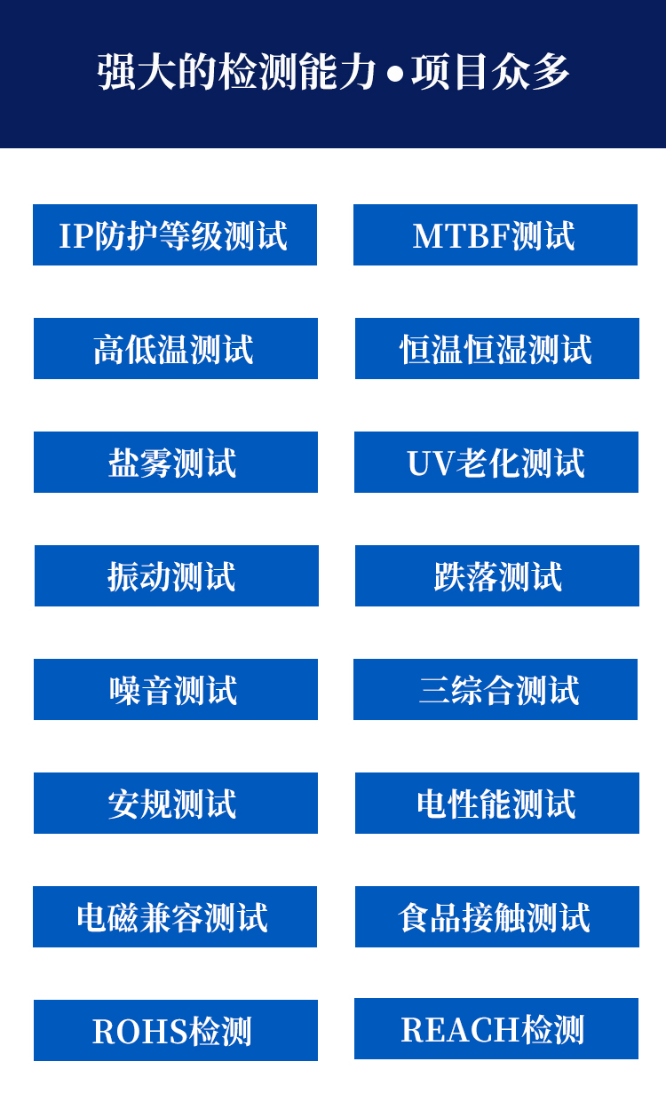 阀门铸钢件检测_阀门铸钢件检测报告_第三方检测机构出具专业证书 - 3